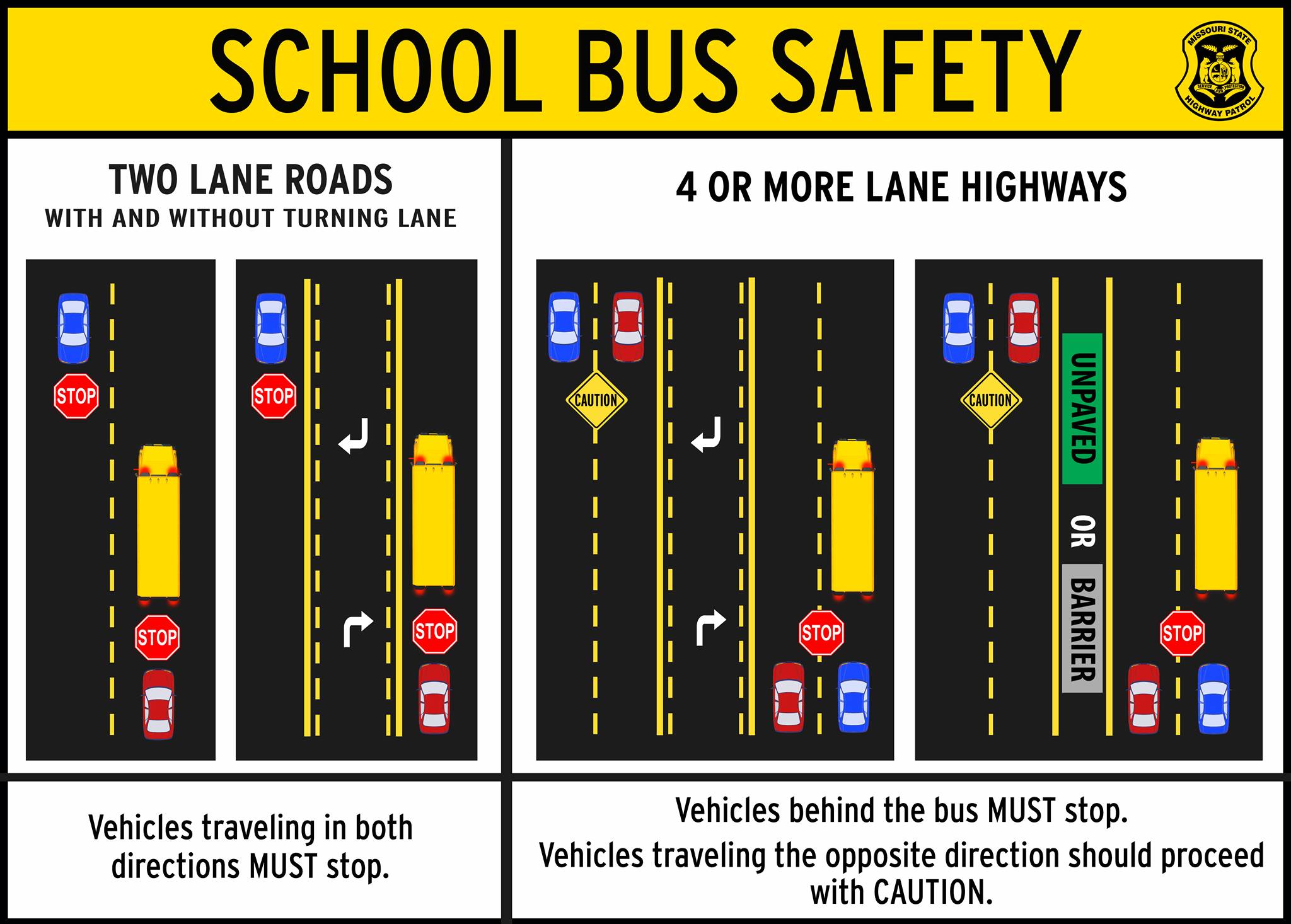 School bus Safety